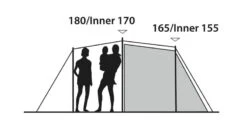 Outwell Earth 5 Plus Tent 2025 -Outdoor Camping Discount 0f77b7a6 8004 484b 872e 3bd926f24f9b