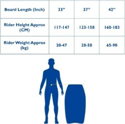 Yello 42" Slick Corp Bodyboard (Blue) -Outdoor Camping Discount 51o2rUtBdwL. AC SL1200