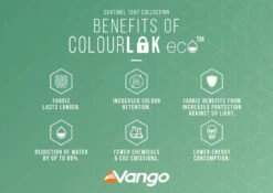 Vango Sierra Air 300 Tent 26 Vango Sierra Air 300 Tent -Outdoor Camping Discount ColourLokEcoInfographic LowRes small 1