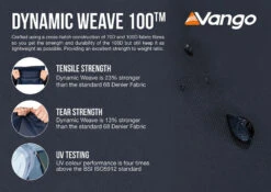 Vango Sierra Air 300 Tent 25 Vango Sierra Air 300 Tent -Outdoor Camping Discount DynamicWeaveInfographic LowRes small