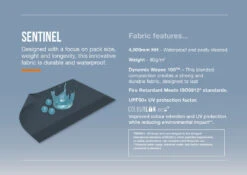 Vango Beta 550XL Tent 2025 -Outdoor Camping Discount FamilySentinelFabricInfographic Blue LowRes 1