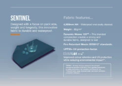 Vango Tacoma 400 Tent Package -Outdoor Camping Discount FamilySentinelFabricInfographic LowRes