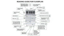 Outwell Florida 5 Air Tents - 2025 -Outdoor Camping Discount GetImage 45