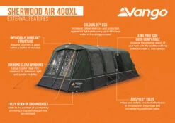 Vango Sherwood Air 400XL Tent Package 2025 -Outdoor Camping Discount Sherwood Air 400XL Infographic LowRes small