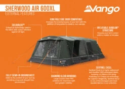 Vango Sherwood Air 600XL Tent Package 2025 -Outdoor Camping Discount Sherwood Air 600XL Infographic LowRes small