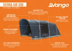 Vango Sierra Air 300 Tent 22 Vango Sierra Air 300 Tent -Outdoor Camping Discount Sierra Air 300 Infographic LowRes