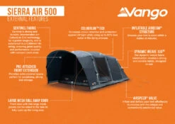 Vango Sierra Air 500 Tent 2025 -Outdoor Camping Discount Sierra Air 500 Infographic LowRes