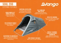 Vango Soul 200 Tent Deep Blue 2025 9 Vango Soul 200 Tent Deep Blue 2025 -Outdoor Camping Discount Soul 200 Infographic External LowRes
