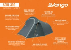 Vango Soul 300 Tent Deep Blue 2025 8 Vango Soul 300 Tent Deep Blue 2025 -Outdoor Camping Discount Soul 300 Infographic LowRes