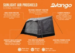 Vango Sunlight Air ProShield - Awning / Canopy For Caravans & Motorhomes -Outdoor Camping Discount Sunlight Air ProShield Infographic LowRes small