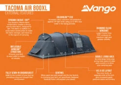 Vango Tacoma Air 800XL Tent - 2025 -Outdoor Camping Discount Tacoma Air 800XL Infographic LowRes small