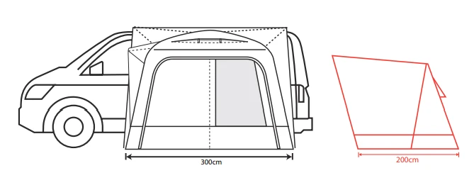 Outdoor Revolution Cayman Air Low Drive Away Awning 2025 7 Outdoor Revolution Cayman Air Low Drive Away Awning 2025 - Image 7